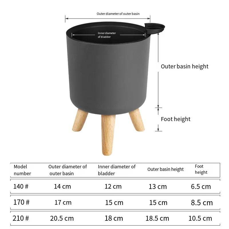 وعاء زهور بلاستيكي داخلي ذاتي  - مراجعة Self Watering Insert وسعره