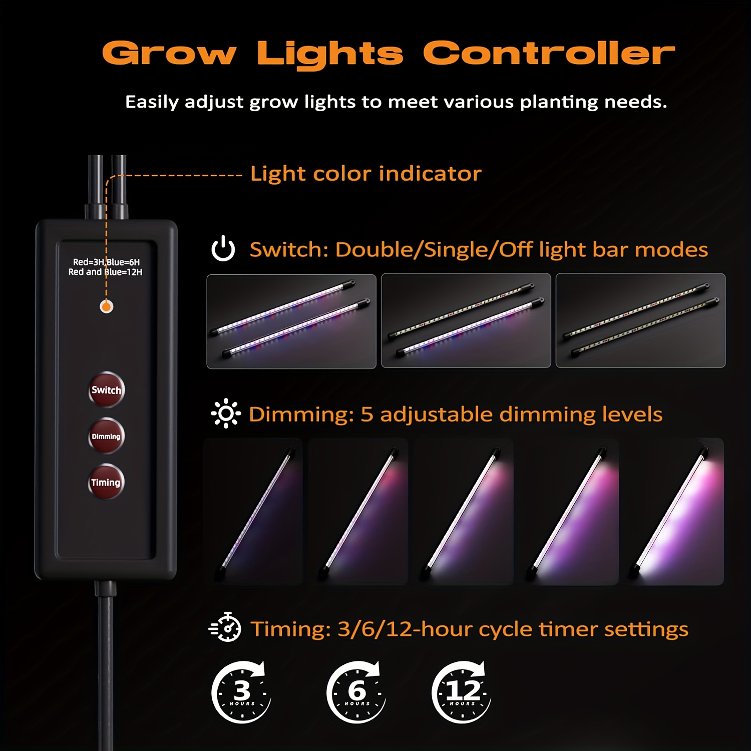 صينية بذور ذاتية الري بـ 60 خل - مراجعة Humidity Dome Kit وسعره