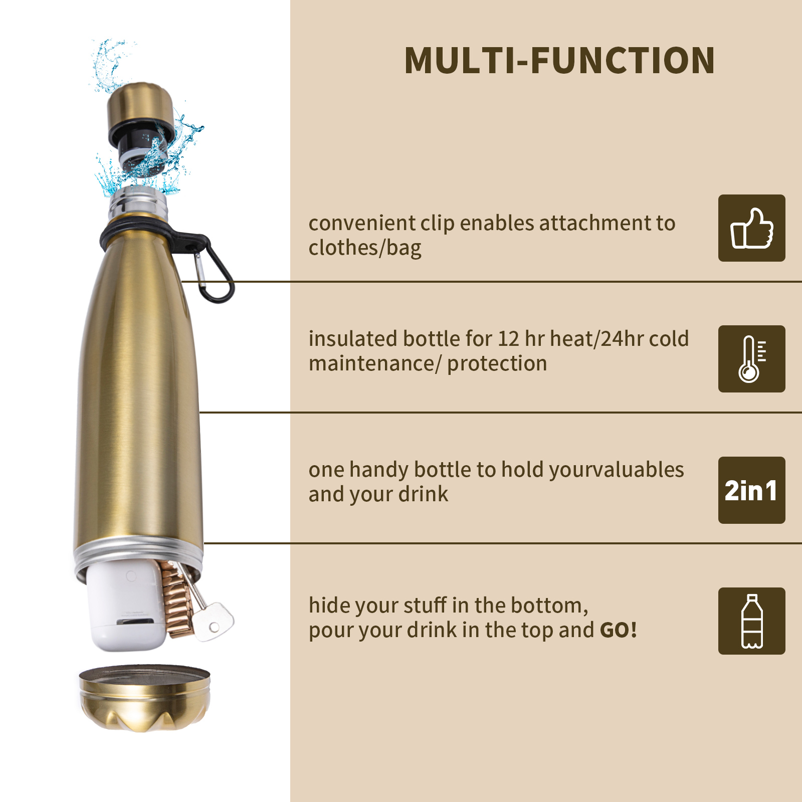 علبة زجاجة مياه تحويلية آمنة م - مراجعة Misting Bottle Fine وسعره