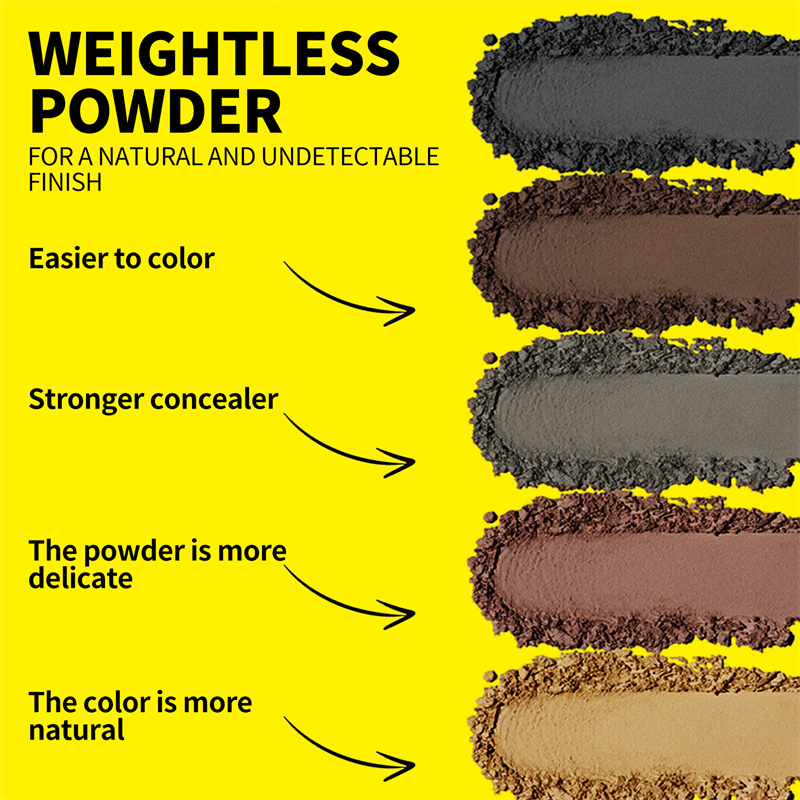Sevich Hairline Powder Refill  - مراجعة Rooting Hormone Powder وسعره